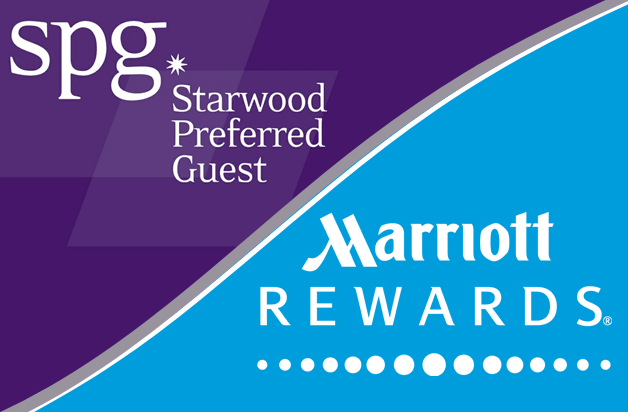 New Spg Marriott Rewards Chart