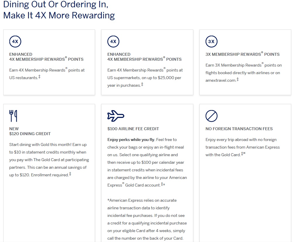 New American Express Gold Card Benefits Freequent Flyer Blog